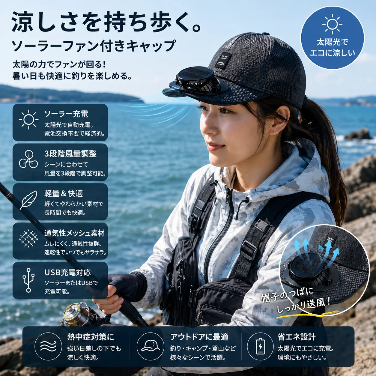 Solar Fan Cap™ 冷却ファン帽子