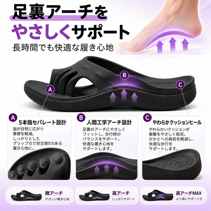 YubiAlign™ 外反母趾が気になる方の、毎日の足指ケアに。
