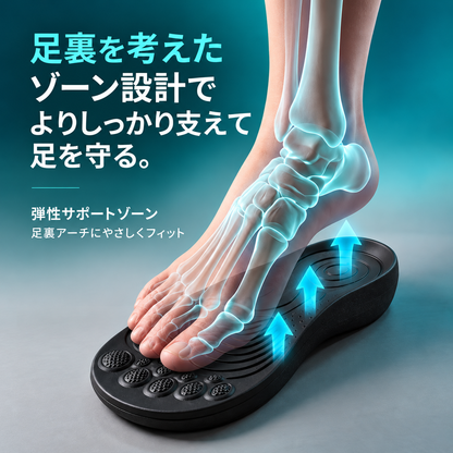 YubiAlign™ 外反母趾が気になる方の、毎日の足指ケアに。